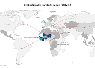 Use_Cases_Etudes_Transferts